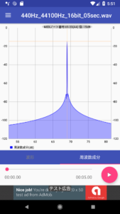 周波数成分チャート(縦画面)