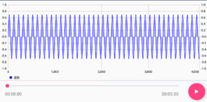 波形チャート(横画面)